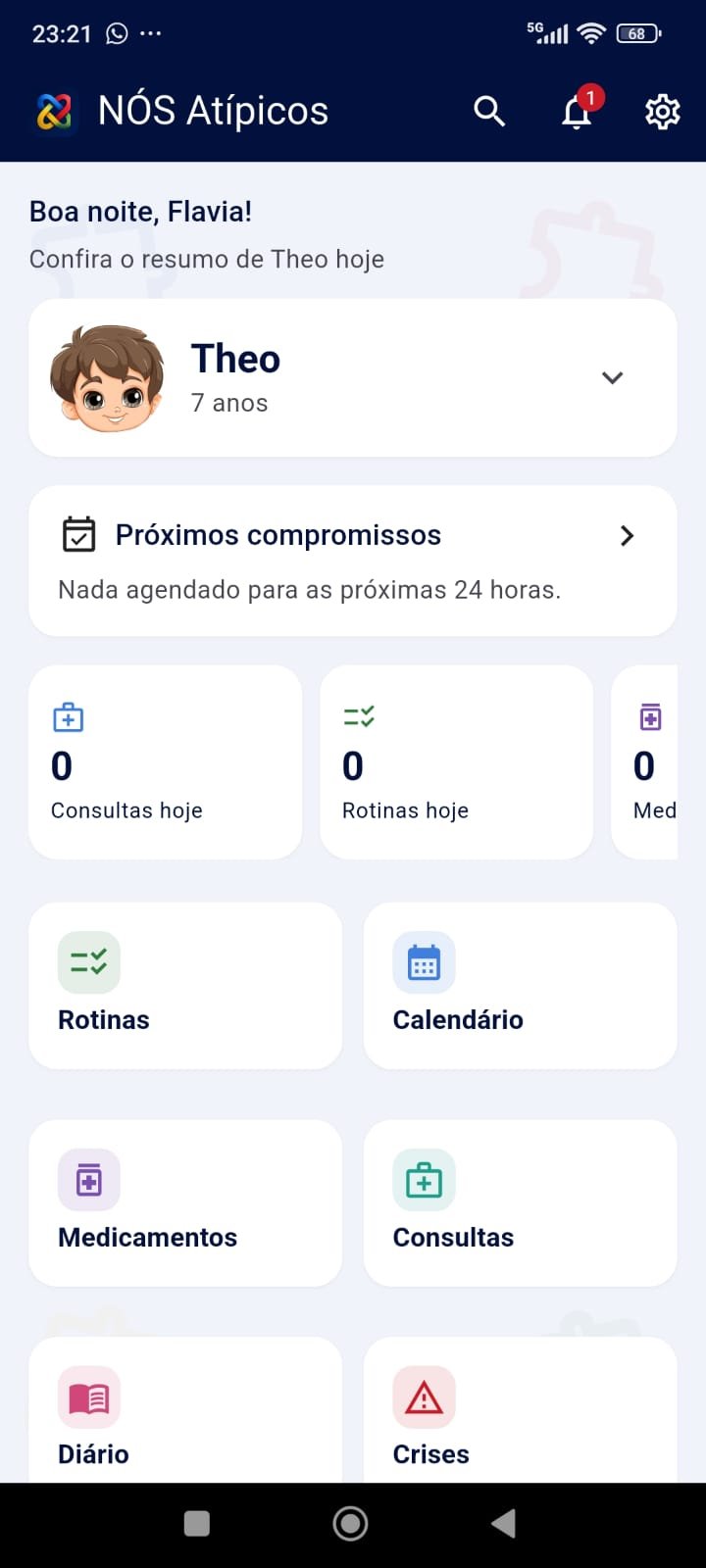 Tela inicial do aplicativo NÓS Atípicos, mostrando o perfil da criança e os módulos de rotina, calendário, medicamentos, consultas, diário e crises.